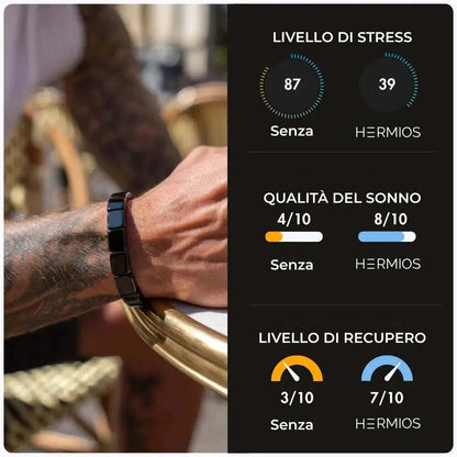 Bracciale in Ematite – Bracciale in pietra di ematite