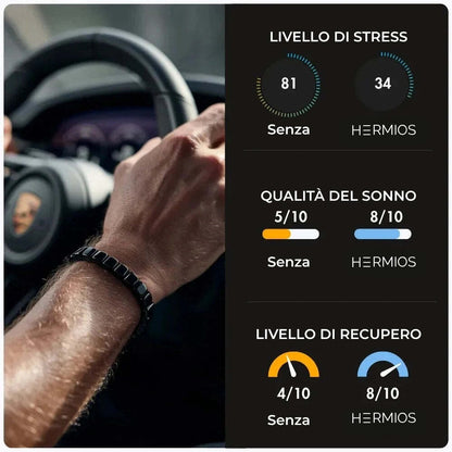 Bracciale in Ematite – Bracciale in pietra di ematite