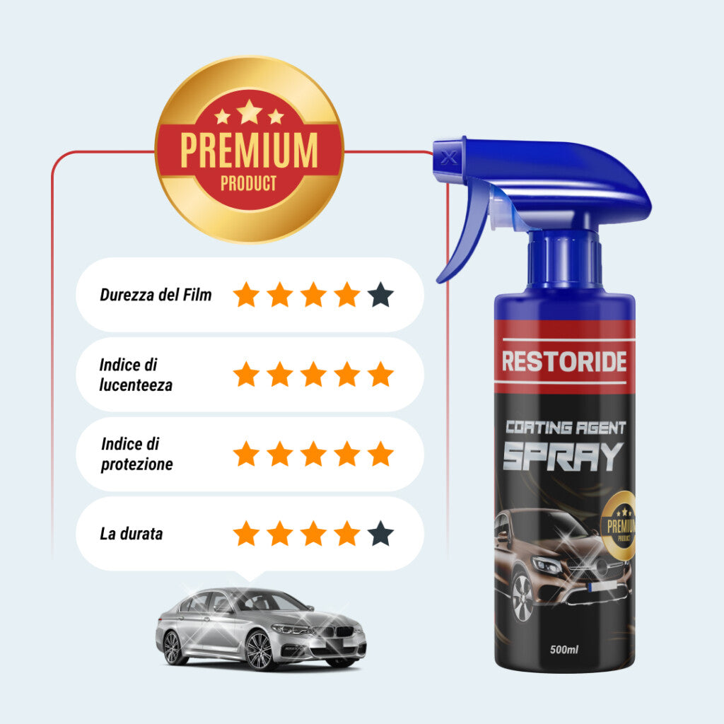 RESTORIDE – Brillantezza estrema e protezione nano di lunga durata -500 ML