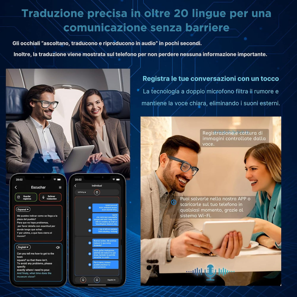 Occhiali Intelligenti IA – SmartView Pro