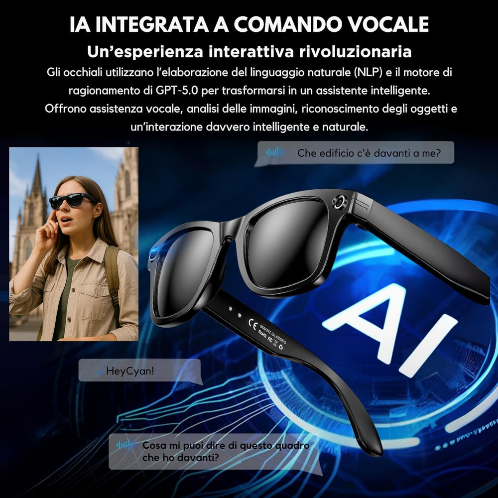 Occhiali Intelligenti IA – SmartView Pro